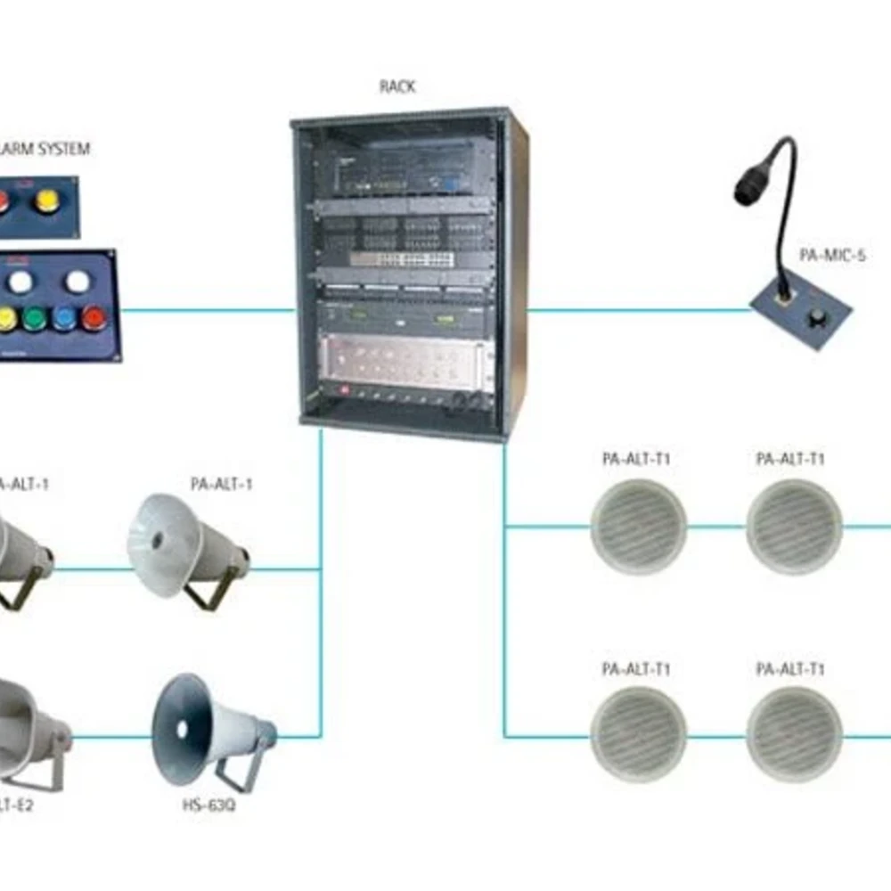 Public Address Systems